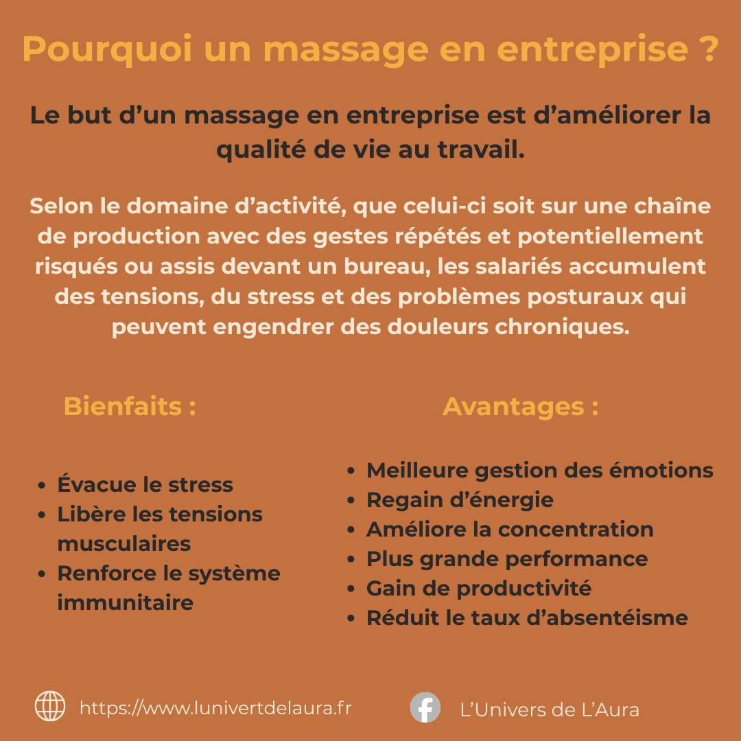 Affiche activité – Entreprise 2