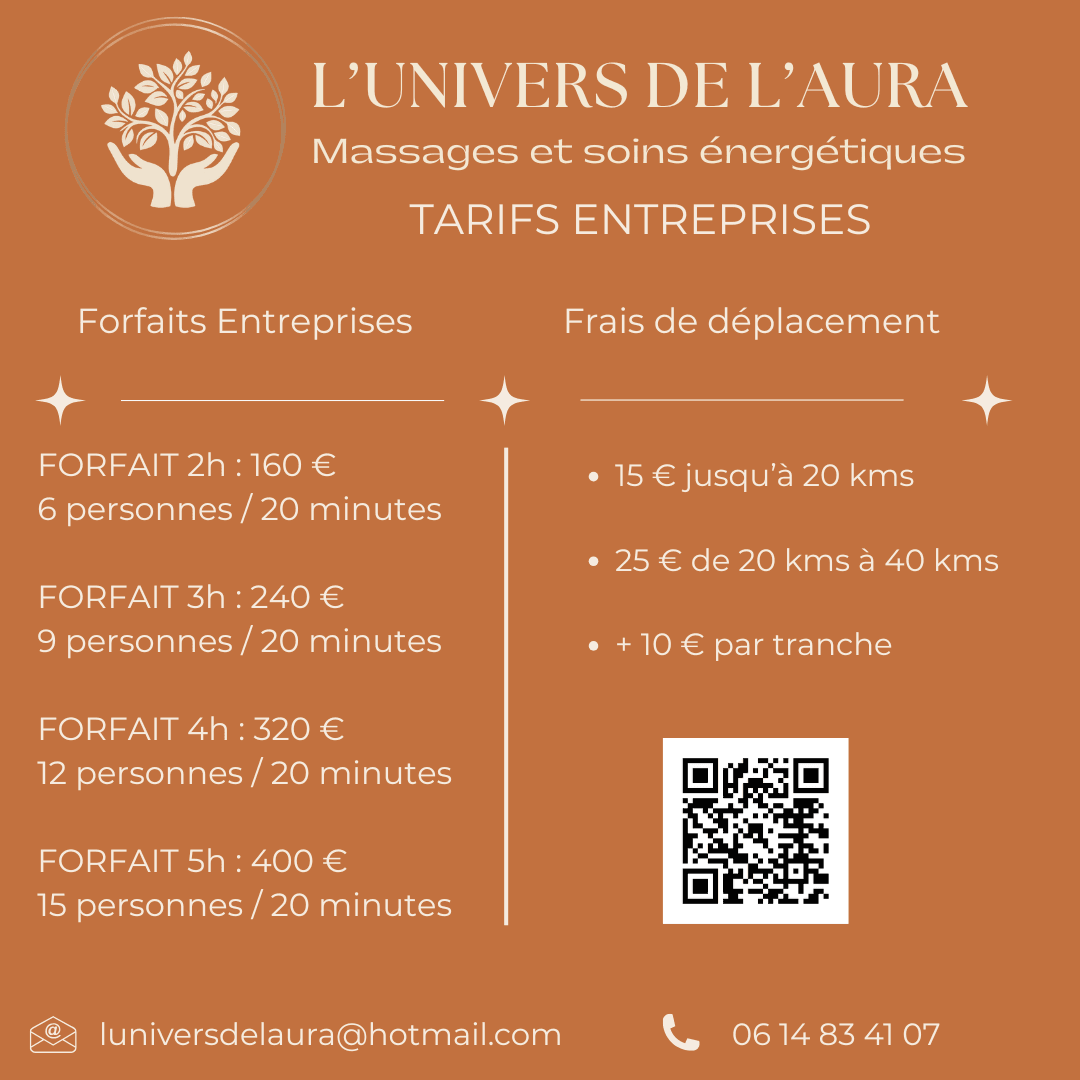 Affiche activité – Entreprise 1